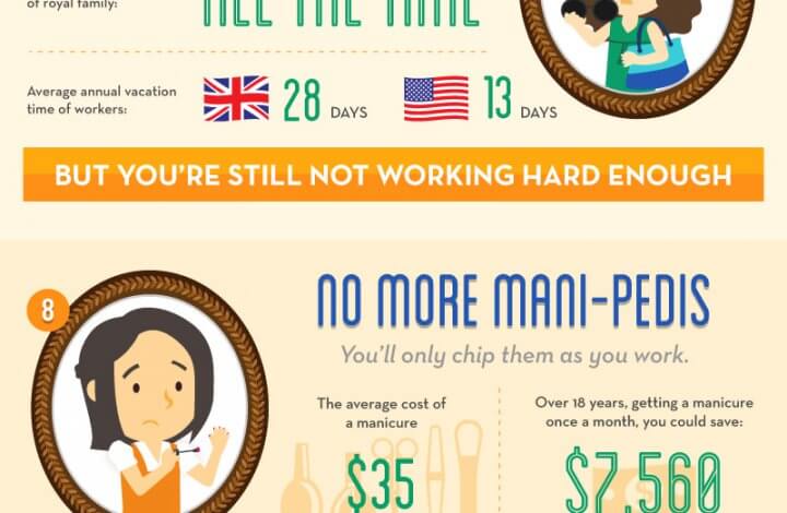 save money infographic